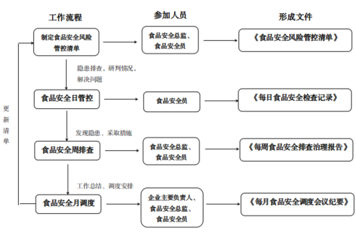 圖片1.png 圖片1.png