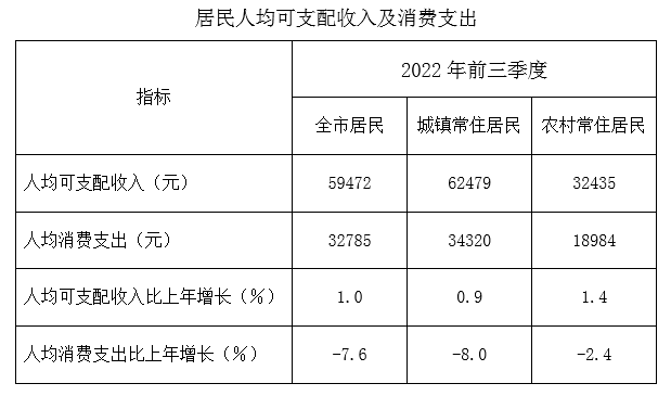 QQ圖片20221024135900.png QQ圖片20221024135900.png