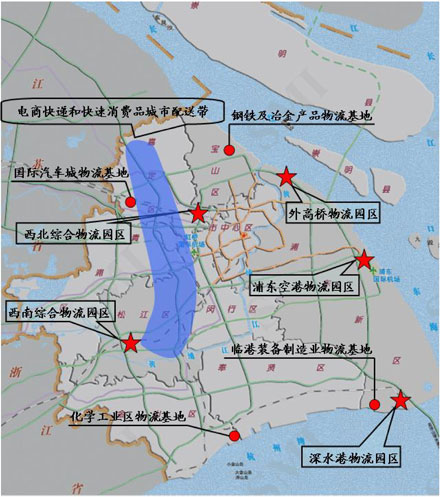 重點(diǎn)物流園區(qū)、重點(diǎn)制造業(yè)物流基地、城市特色配送物流帶布局示意