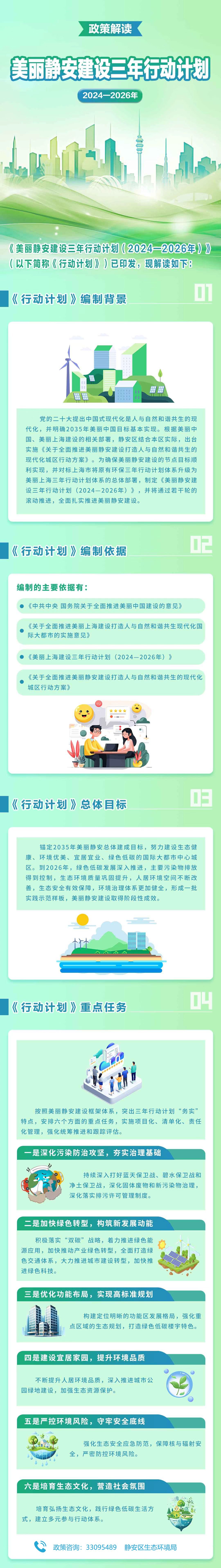 圖解《美麗靜安建設(shè)三年行動(dòng)計(jì)劃（2024—2026年）》.jpg