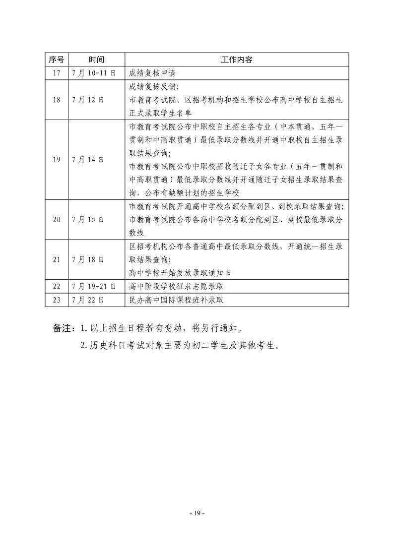 關(guān)于2024年松江區(qū)高中階段學(xué)?？荚囌猩ぷ鞯膶嵤┮庖?9.jpeg