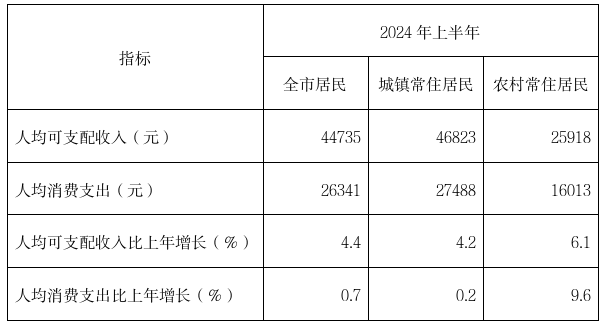 QQ20240719-163136.png QQ20240719-163136.png