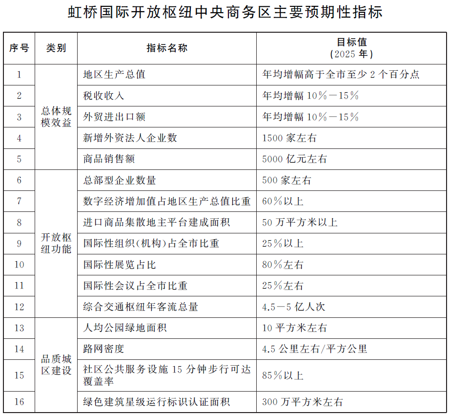 指標.png 指標.png