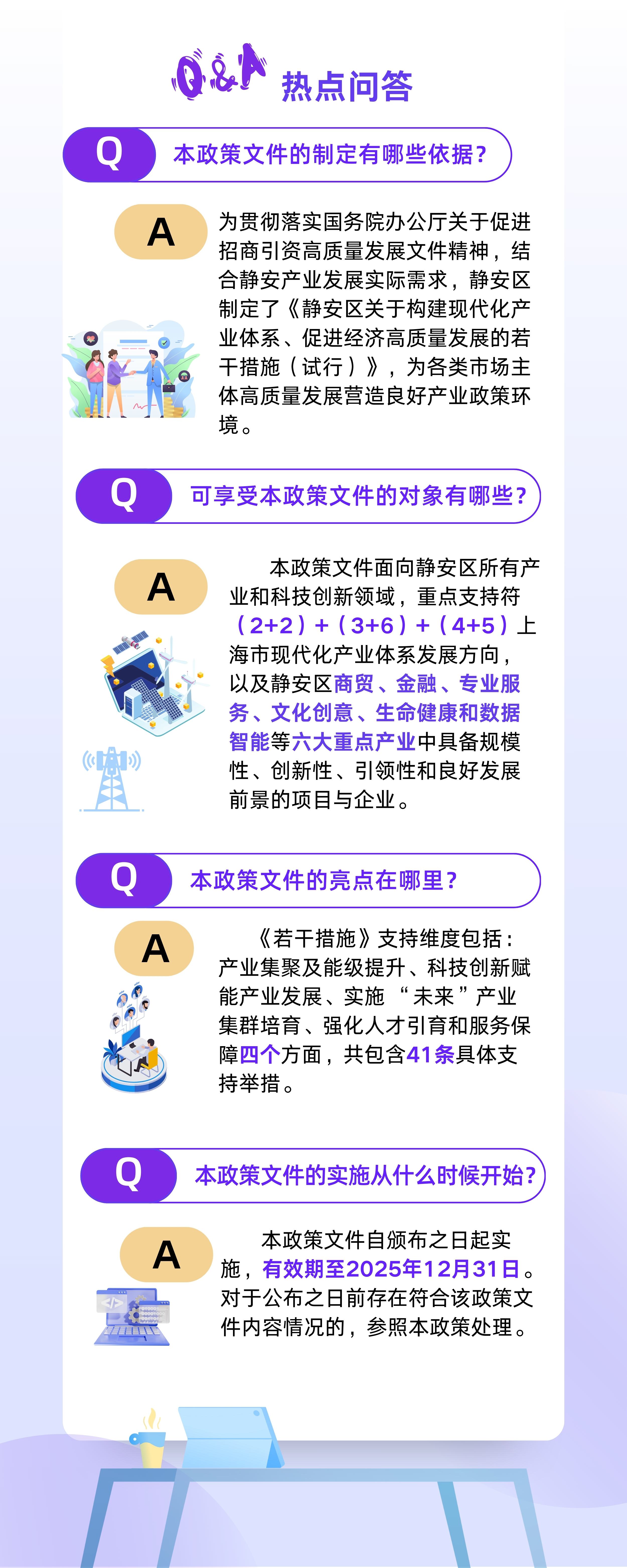 《靜安區(qū)關(guān)于構(gòu)建現(xiàn)代化產(chǎn)業(yè)體系、促進經(jīng)濟高質(zhì)量發(fā)展的若干措施（試行）》政策圖解.jpg