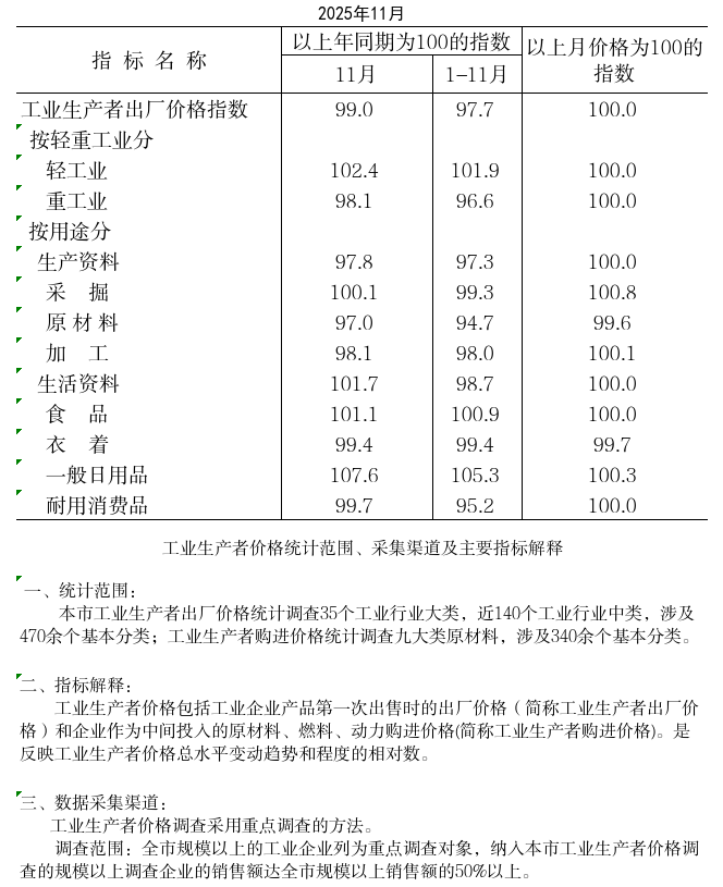 截圖-2025年12月10日 10時25分58秒.png