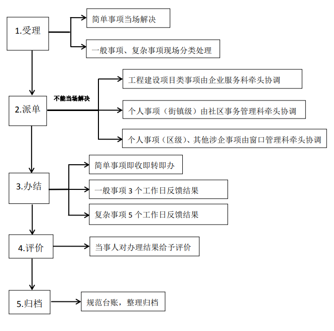 1231_095931_181.png 微信截圖_20221231100455.png
