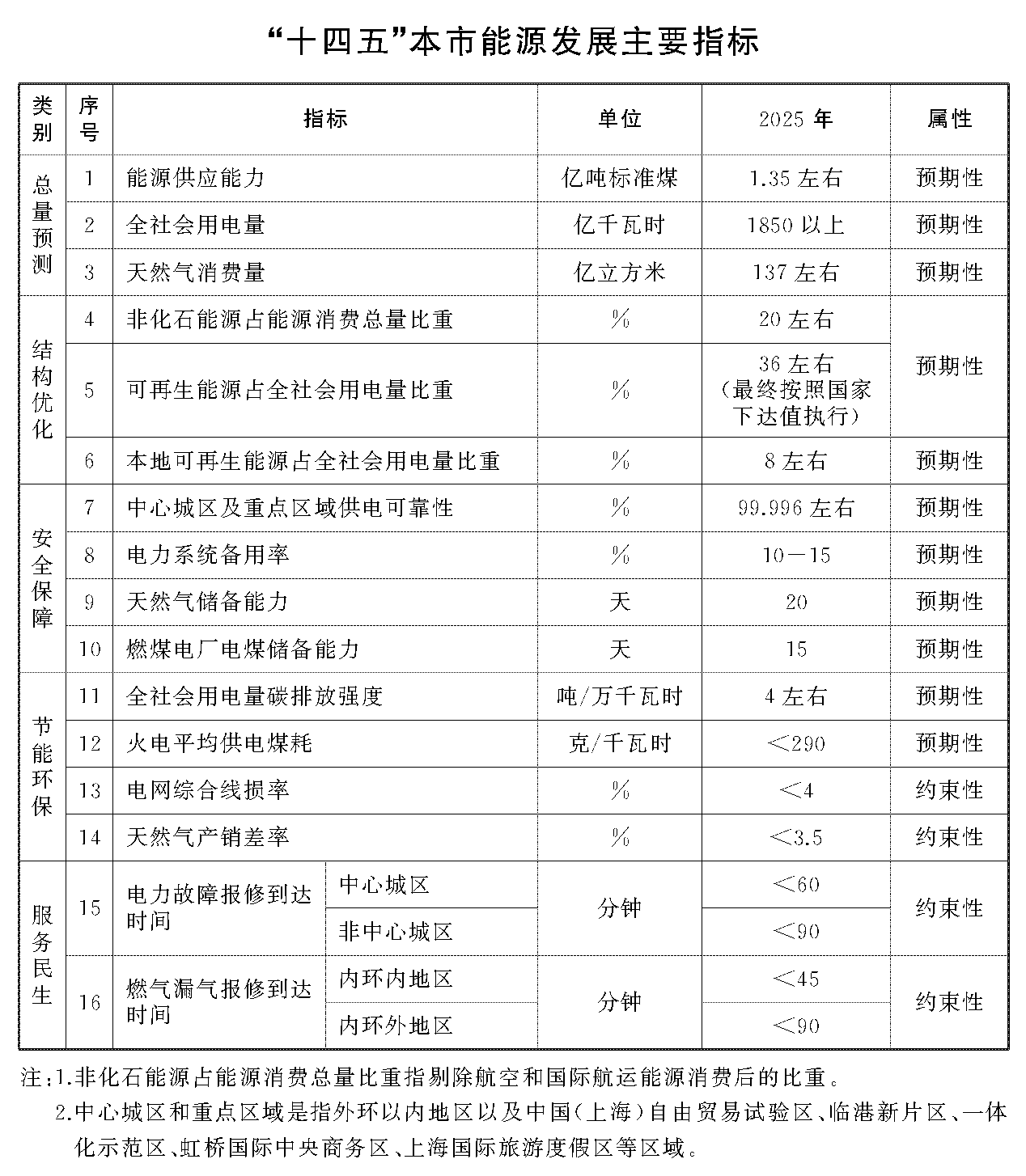 hff2204wz_頁(yè)面_10.png hff2204wz_頁(yè)面_10.png