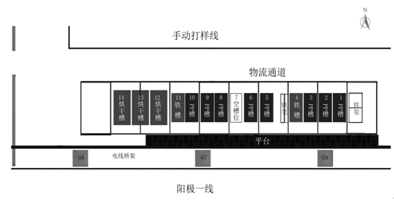 圖3.png 圖3.png