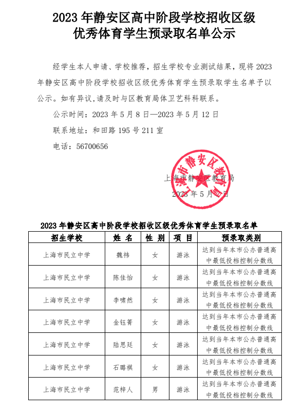 19-1 2023年靜安區(qū)高中階段學校招收區(qū)級優(yōu)秀體育學生預錄取名單公示.png