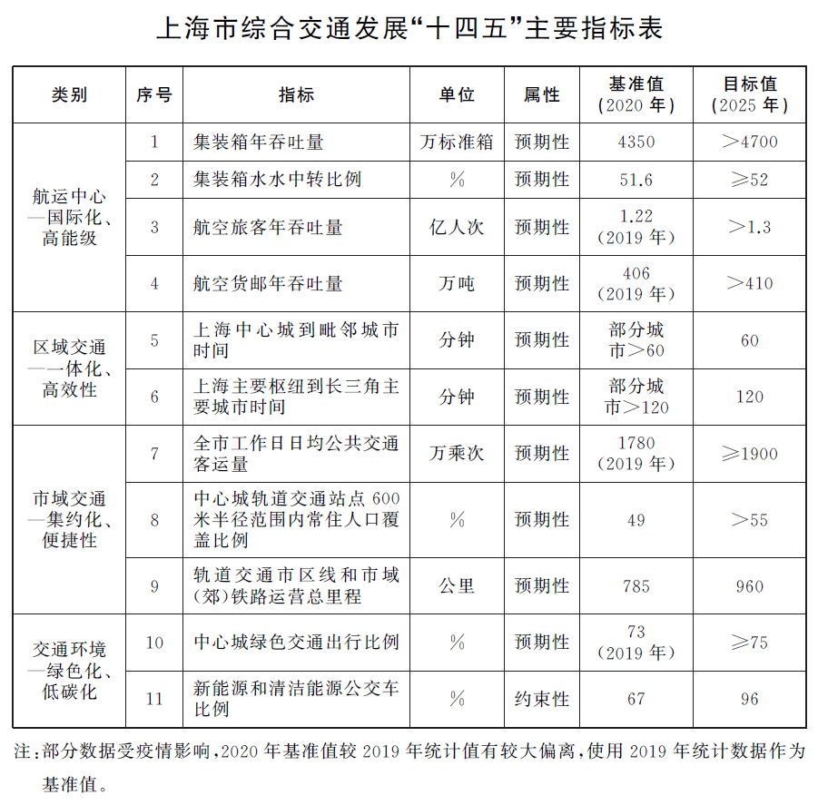 指標(biāo).png 指標(biāo).png
