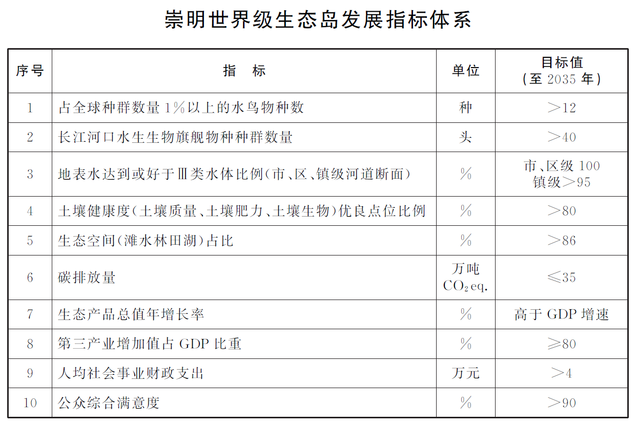 指標(biāo).png 指標(biāo).png
