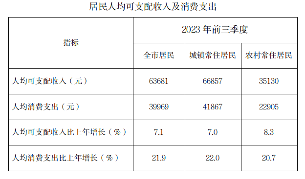 QQ20231019-172525.png QQ20231019-172525.png