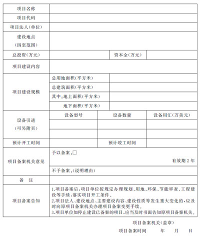 上海市企業(yè)投資項(xiàng)目備案意見(jiàn) 上海市企業(yè)投資項(xiàng)目備案意見(jiàn)