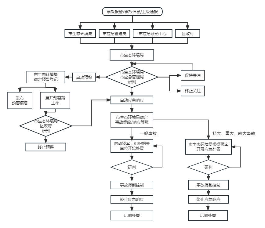 圖片1.png 圖片1.png