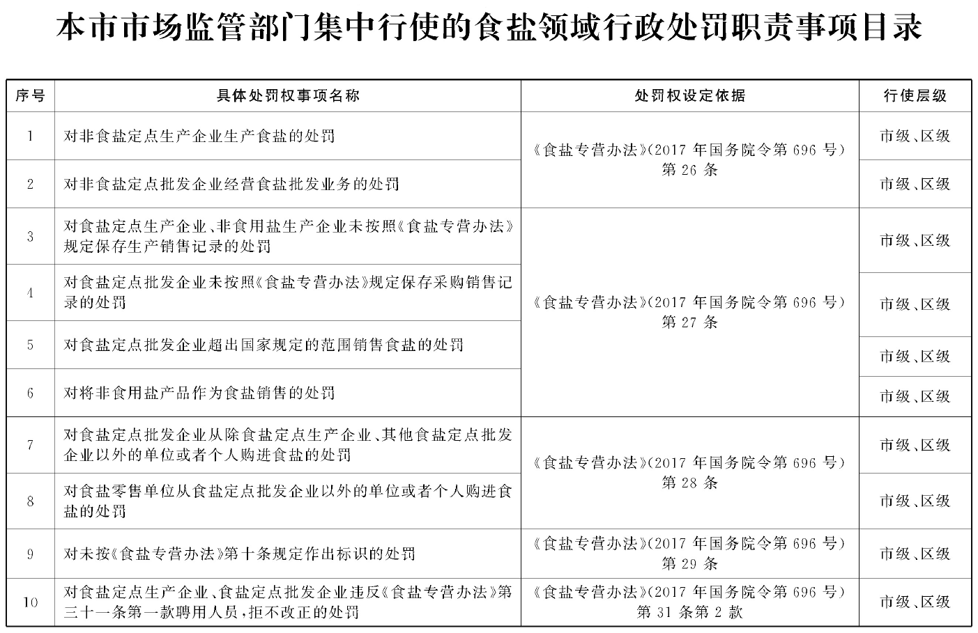 目錄.png 目錄.png