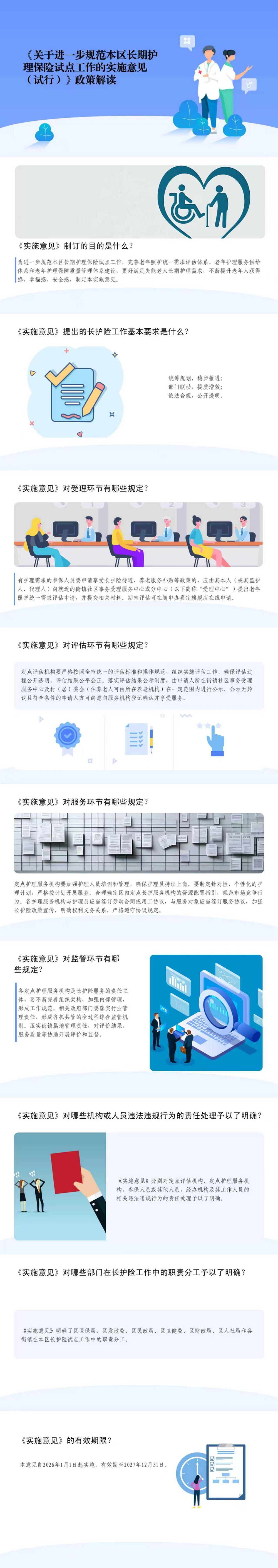 圖文解讀：關(guān)于進一步規(guī)范本區(qū)長期護理保險試點工作的實施意見（試行） .jpg
