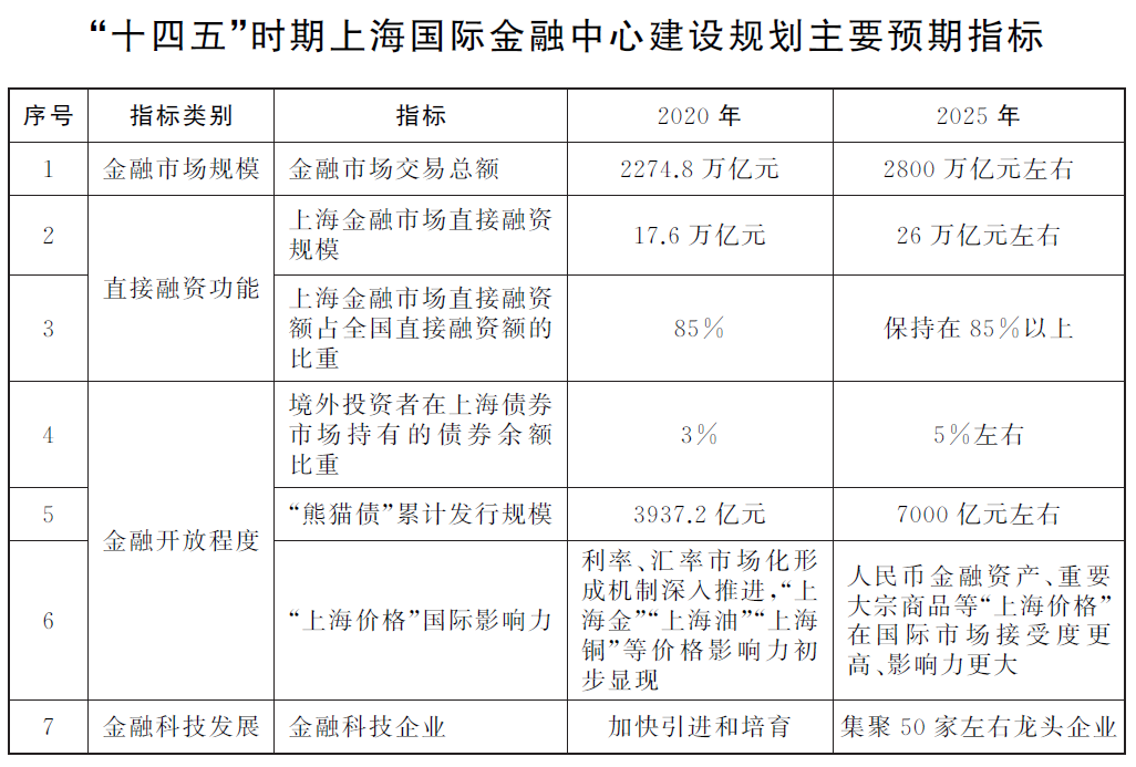 指標(biāo).png 指標(biāo).png