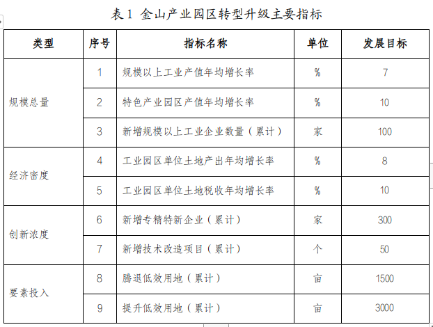 1205_101023_979.png 截圖錄屏_選擇區(qū)域_20231205095605.png