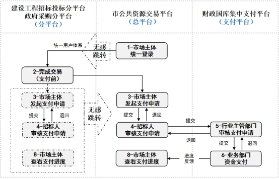 圖片1.png 圖片1.png