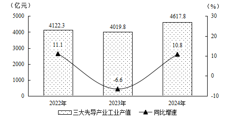 圖片2.png 圖片2.png