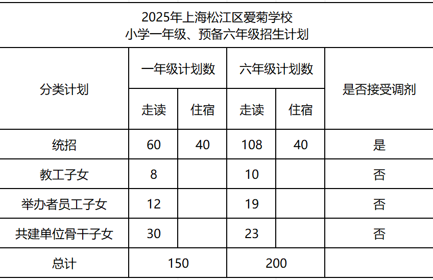 愛菊.png 愛菊.png