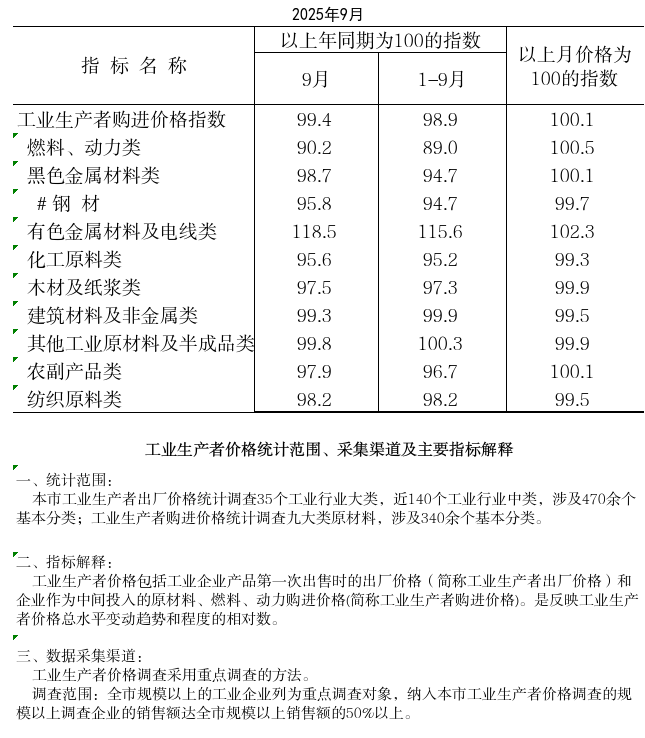 截圖-2025年10月17日 14時4分53秒.png