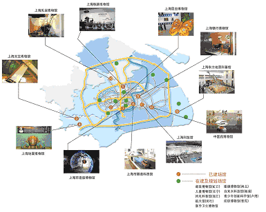 上海市國民經(jīng)濟和社會發(fā)展第十一個五年規(guī)劃綱要(三) 上海市國民經(jīng)濟和社會發(fā)展第十一個五年規(guī)劃綱要(三)