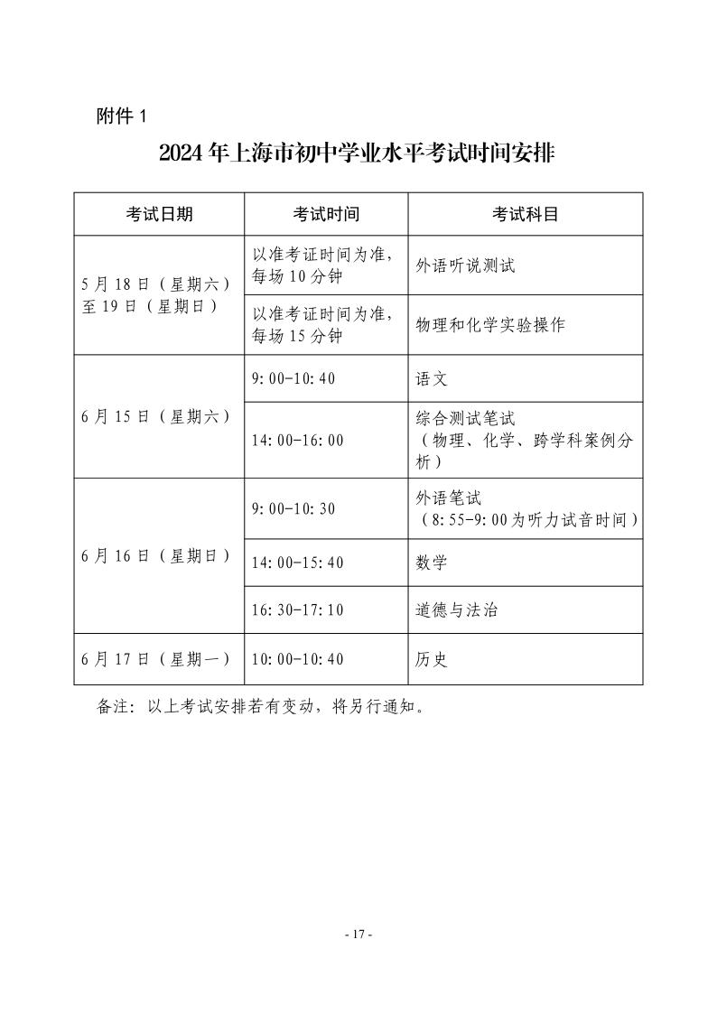 關(guān)于2024年松江區(qū)高中階段學(xué)?？荚囌猩ぷ鞯膶嵤┮庖?7.jpeg