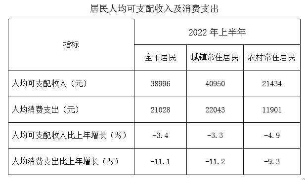 QQ圖片20220715161428.png QQ圖片20220715161428.png
